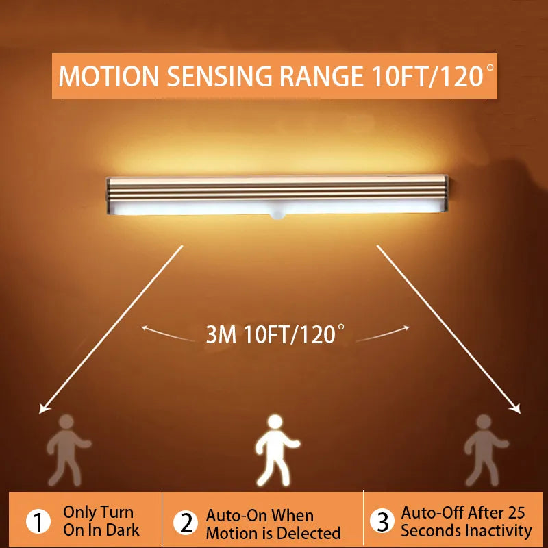 Motion Sensor Light Wireless