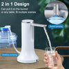 Smart Water Pump